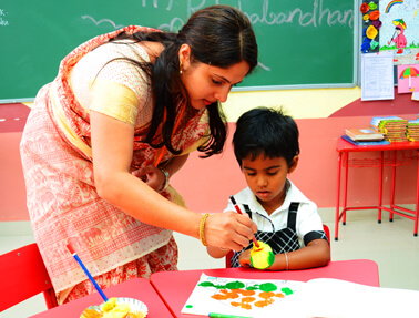 List of Kindergarten Schools in Bangalore
