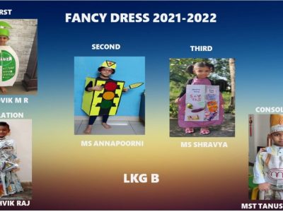 Fancy-Dress-LKG-2021-Winners-7-1024x579